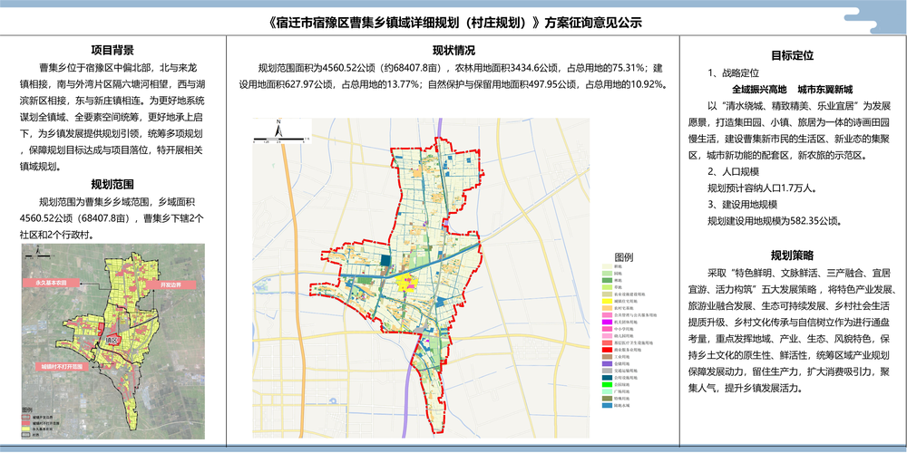 2025年宿豫区最新规划