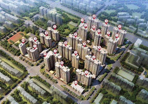 郑州鑫苑国际新城房价