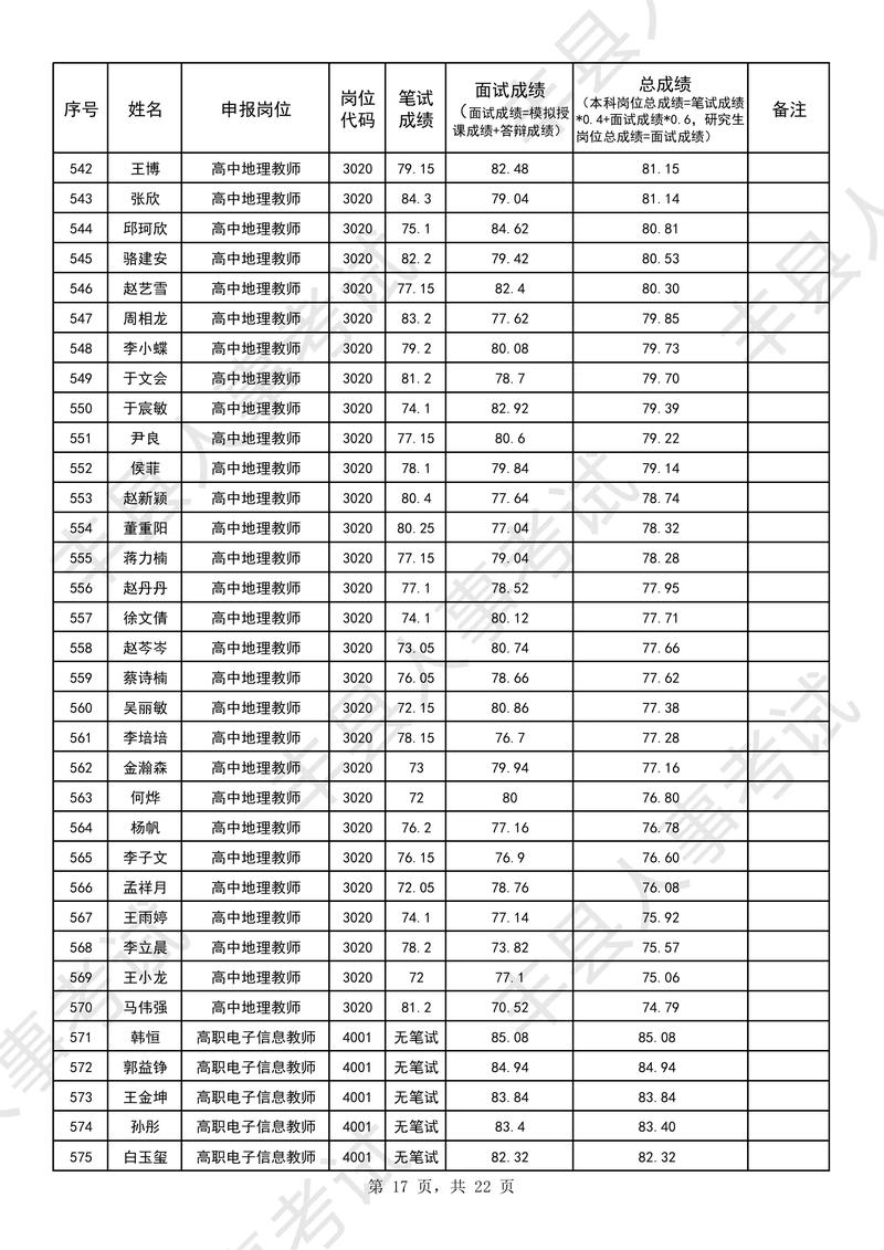 丰县高考2025最新消息