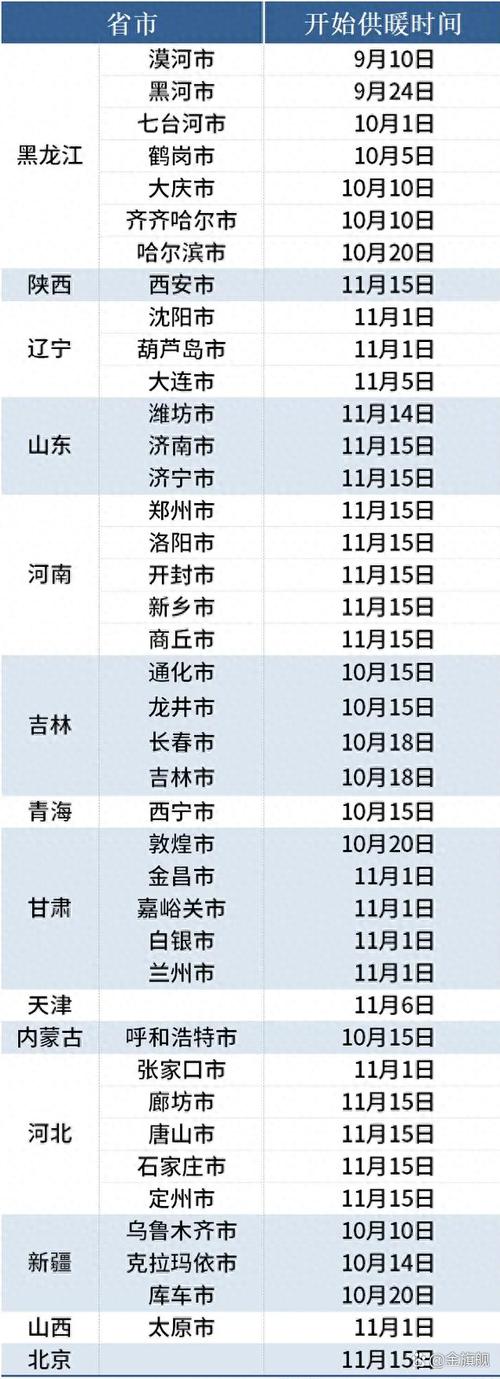 徐水限行通知最新2025