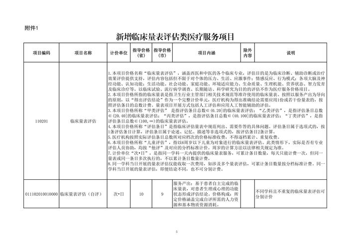徐水限行通知最新2025