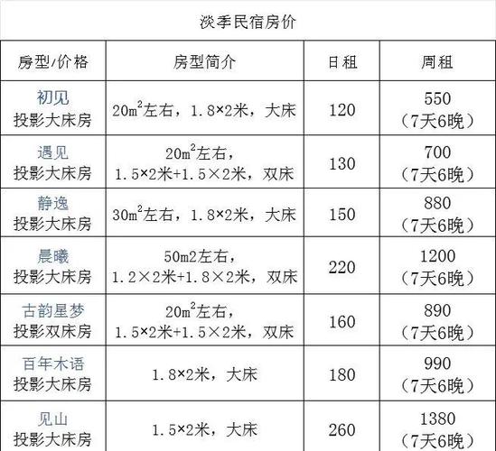 来宾房价多少钱一平方