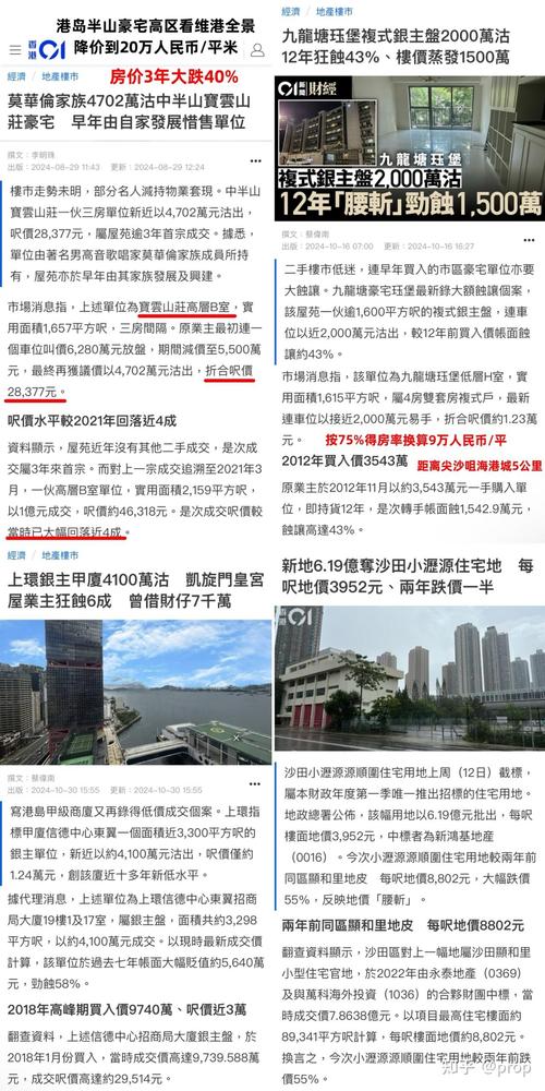 2025房价还会涨吗