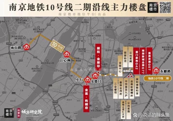 南京地铁6号线最新线路图