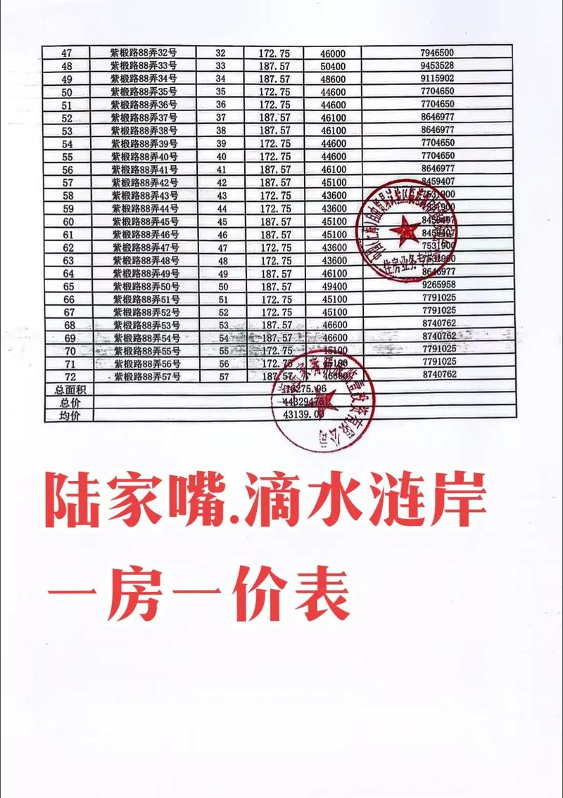 涟水房价多少钱一平方