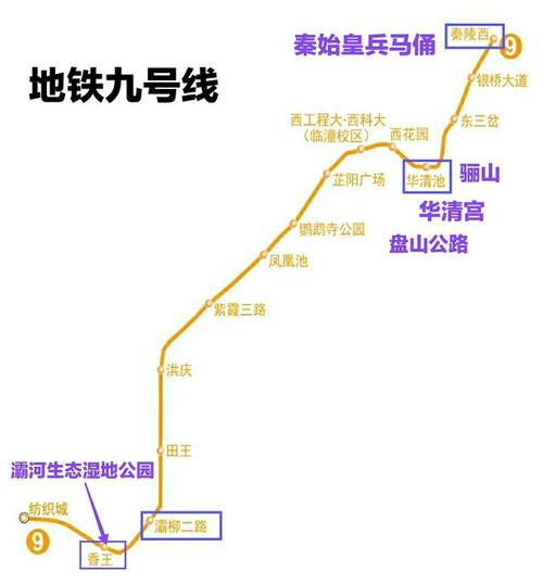 西安地铁9号线最新线路图
