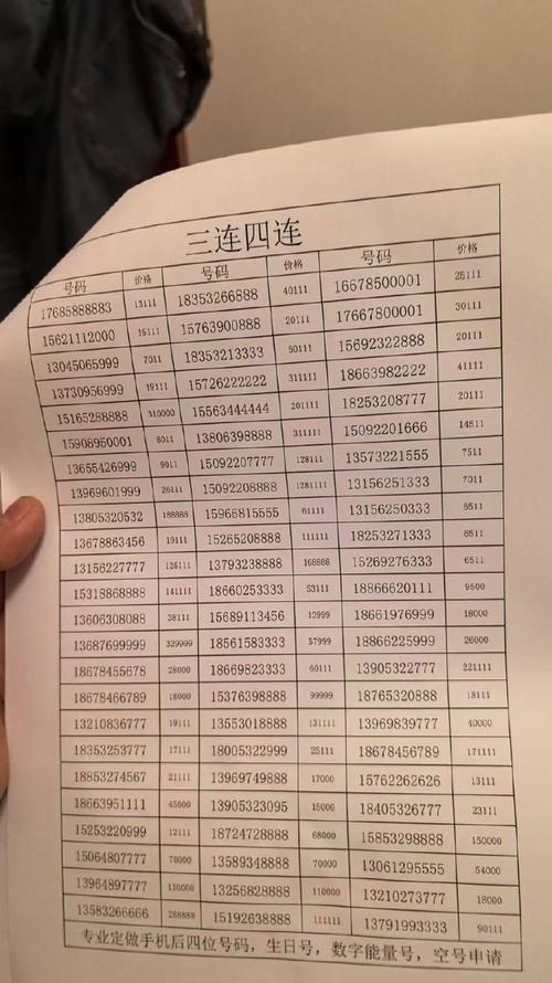 沭阳手机号码转让最新消息