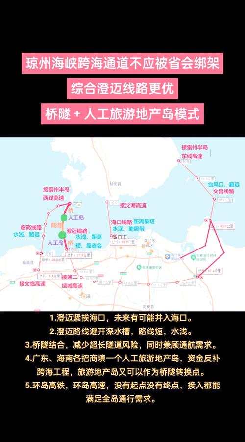 琼州海峡跨海通道最新消息