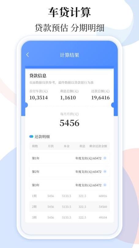 贷款计算器2025年最新