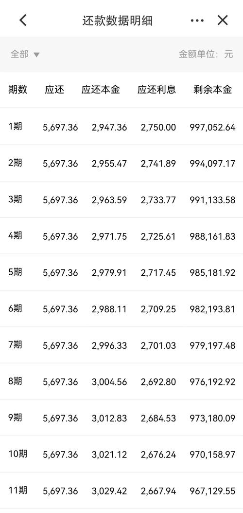 贷款计算器2025年最新
