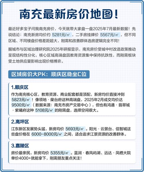 南充房价最新动态2025