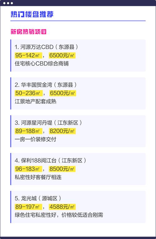 河源房价2025最新价格