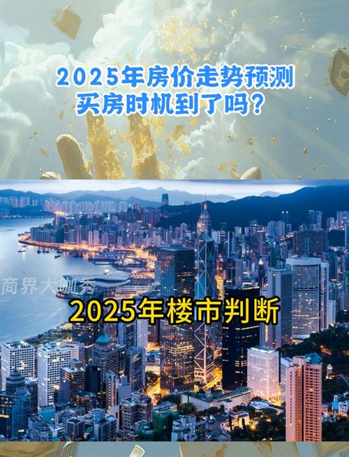 2025房价走势最新消息