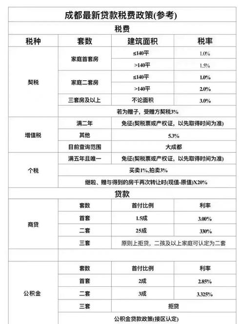 小产权房最新政策2025