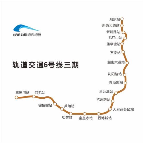 成都地铁6号线最新线路图
