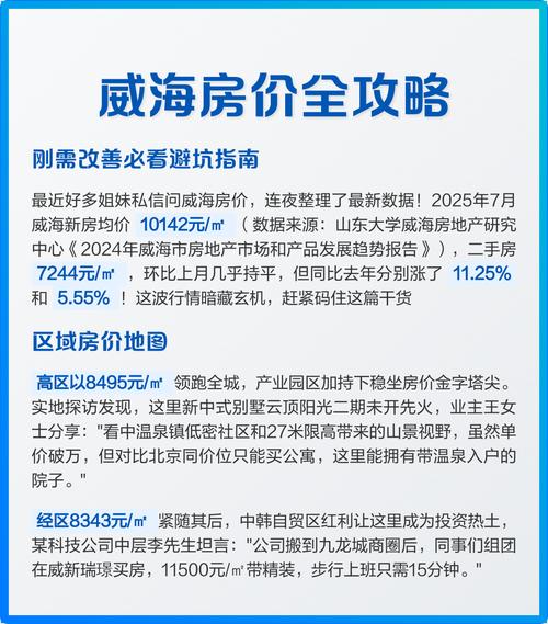 威海房价多少钱一平方