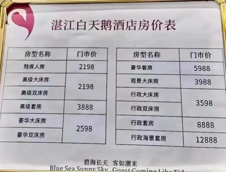 湛江房价多少钱一平方