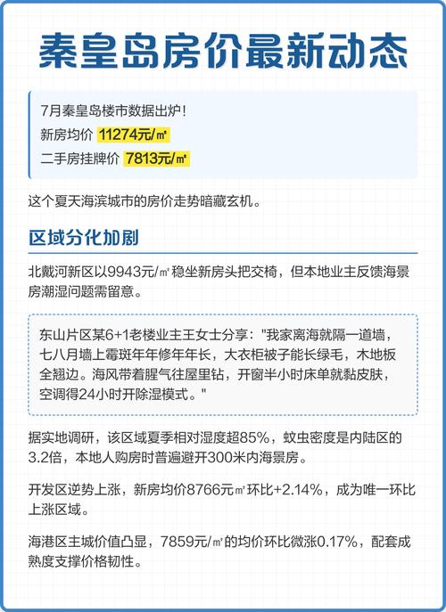 秦皇岛房价多少钱一平