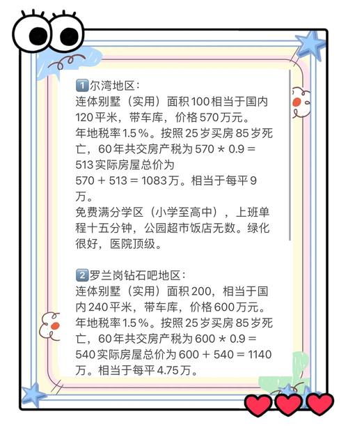 美国的房价多少一平方