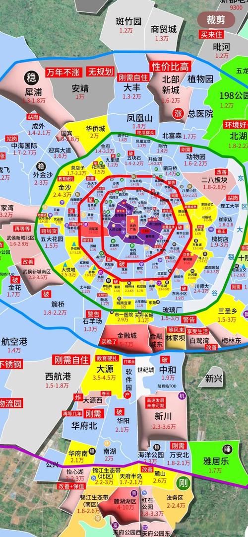 成都房价走势2025