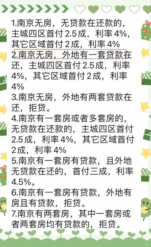 南京二手房贷款最新政策