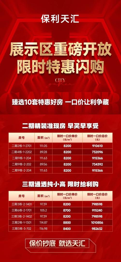 南昌房价多少钱一平方