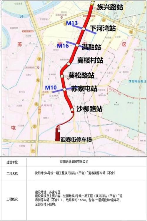沈阳地铁六号线最新消息