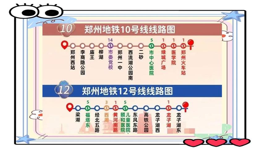 郑州地铁六号线最新消息