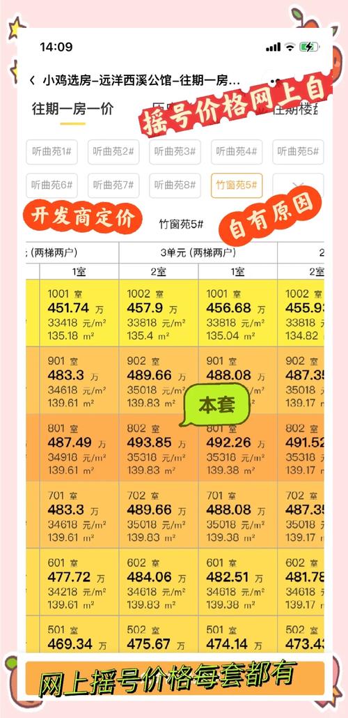 二手房原值是什么意思