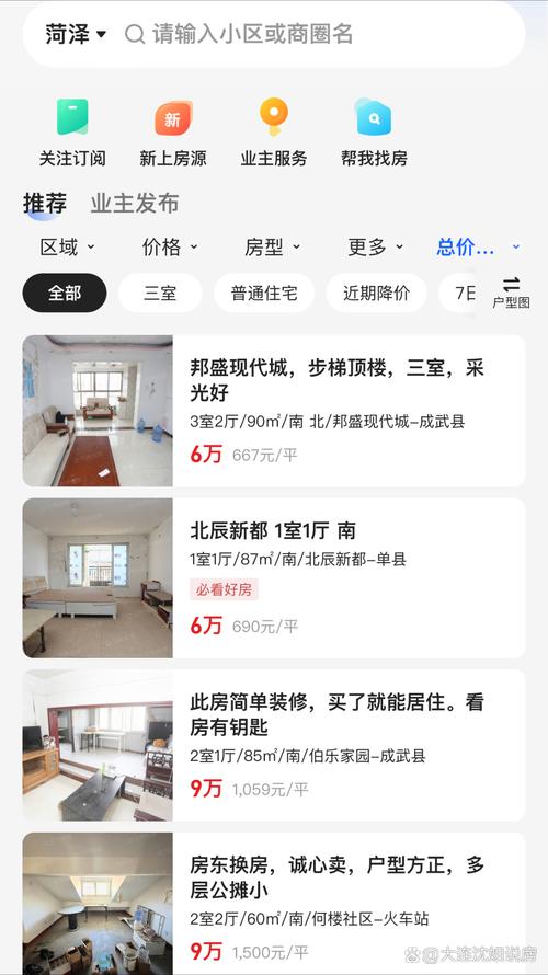 预测菏泽5年后的房价