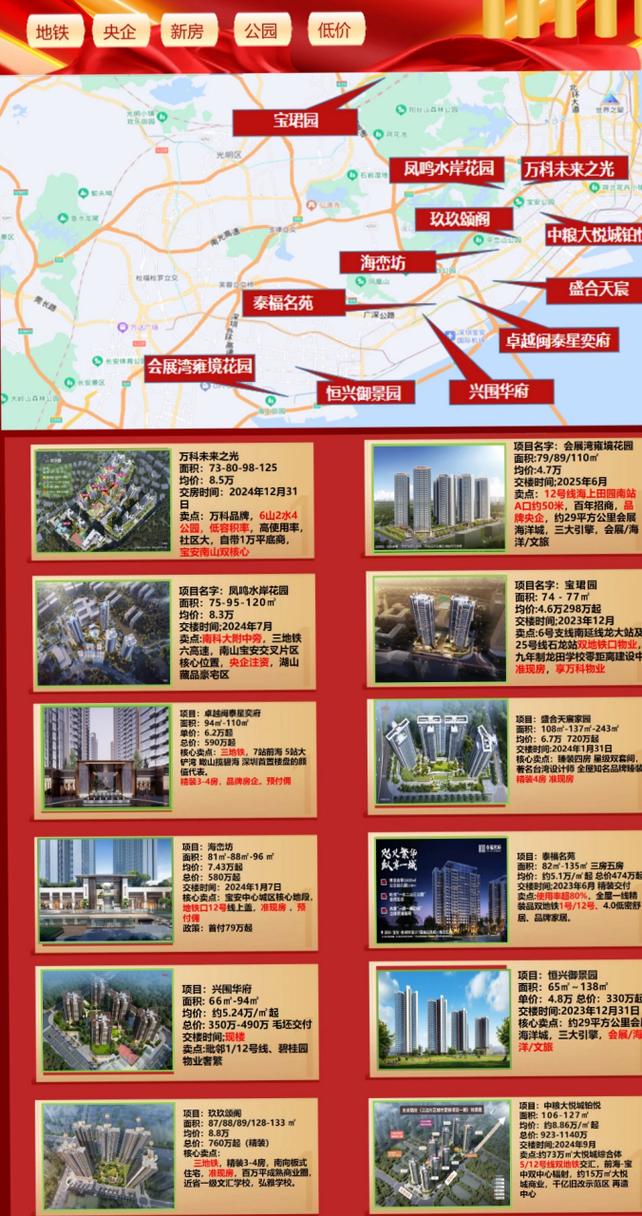 深圳宝安区房价最新消息