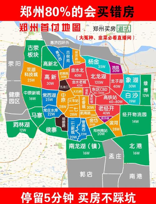 郑州市房价走势最新消息
