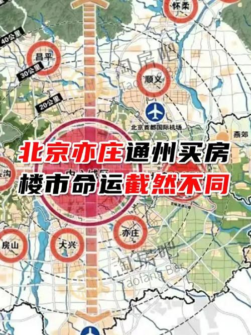 通州大厂房价最新消息