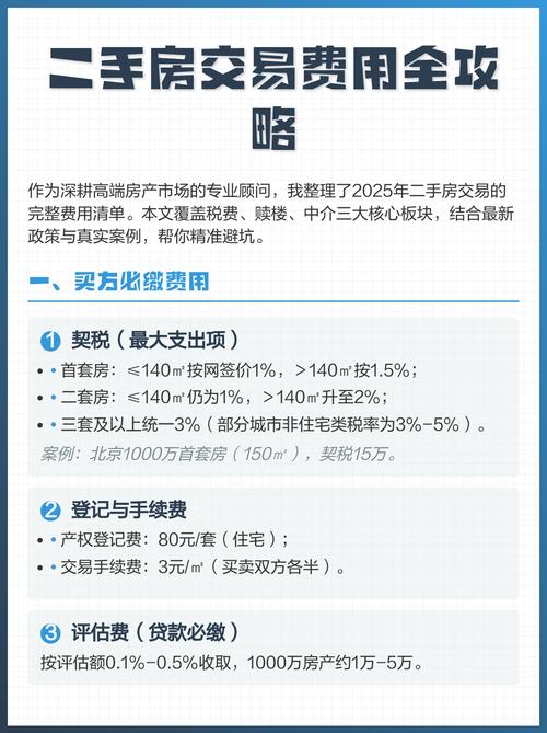 买二手房要交评估费吗