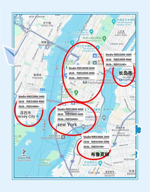 纽约房价一平米多少钱