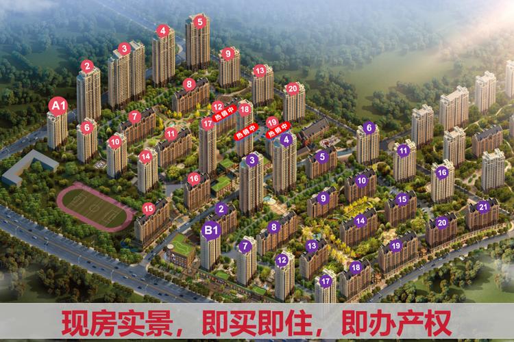 大连益丰乾城最新房价