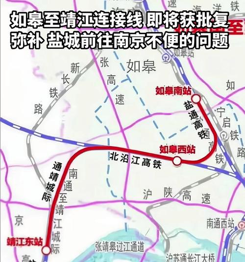 靖江北沿江高铁最新消息