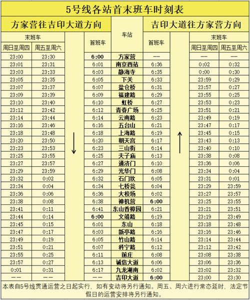 南京8号线地铁最新消息