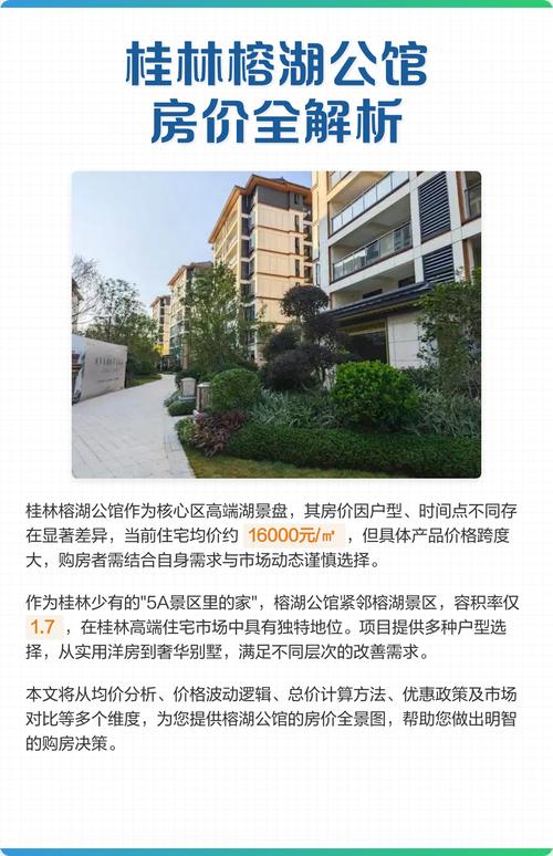 桂林的房价现在怎么样