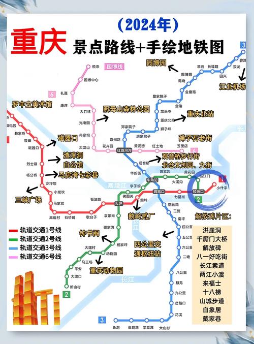 重庆轻轨8号线最新消息