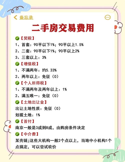 二手房包更名什么意思