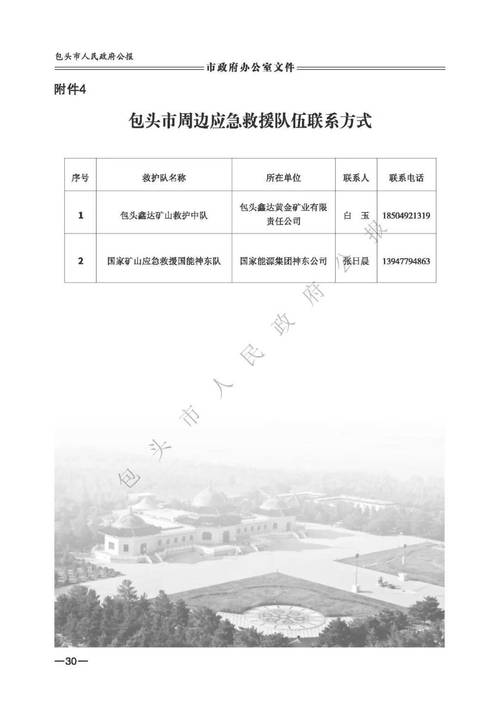 2025年包头棚改最新