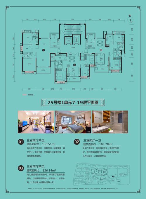 开封恒大未来城最新房价