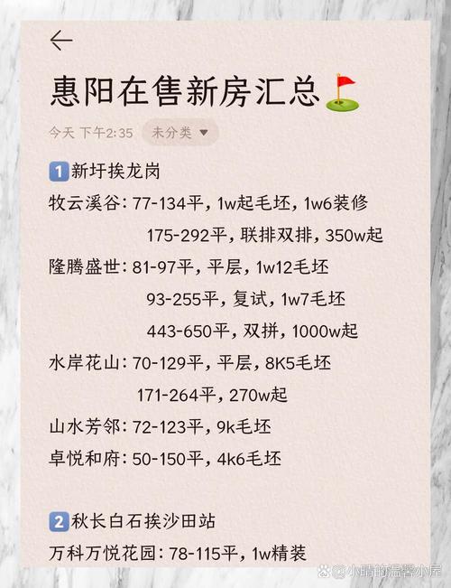 广东惠州市惠阳区房价