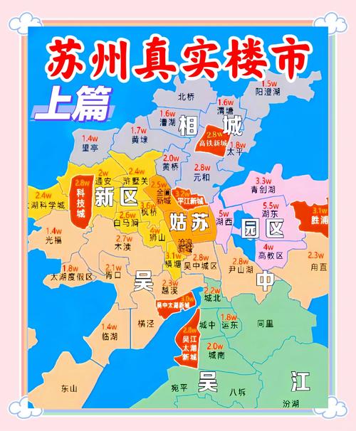 苏州哪个区房价最便宜