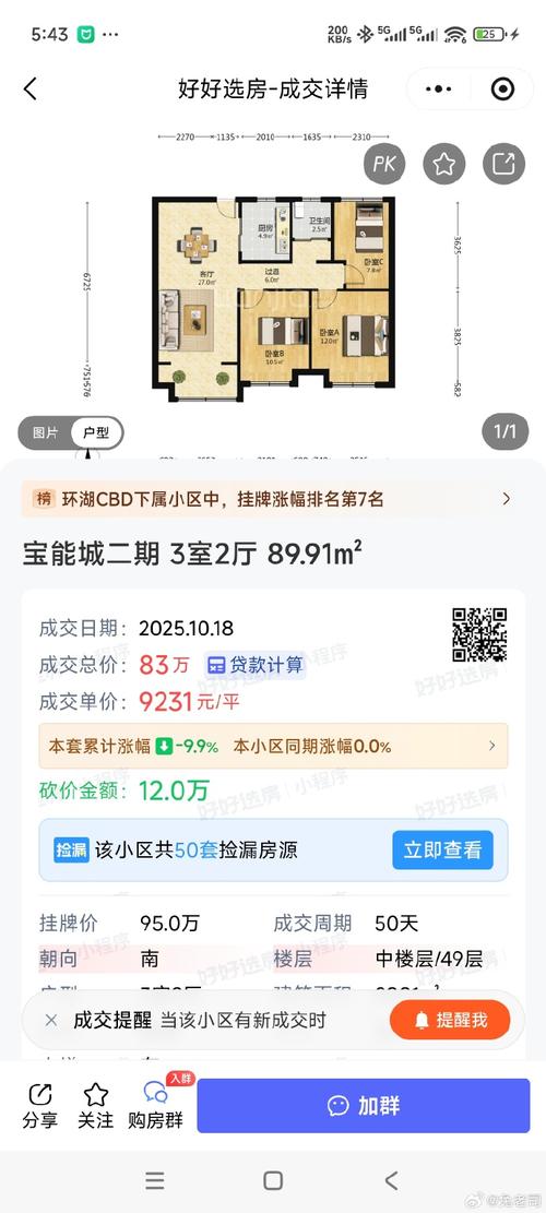 恒大银湖城最新价格暴跌