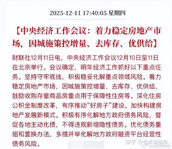 现在的房价是涨还是跌