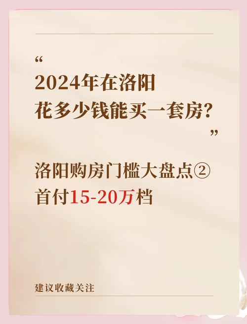 洛阳房价多少钱一平方