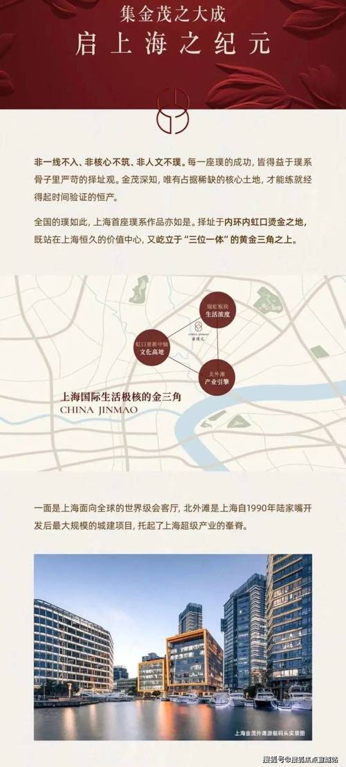 上海虹口区各小区房价