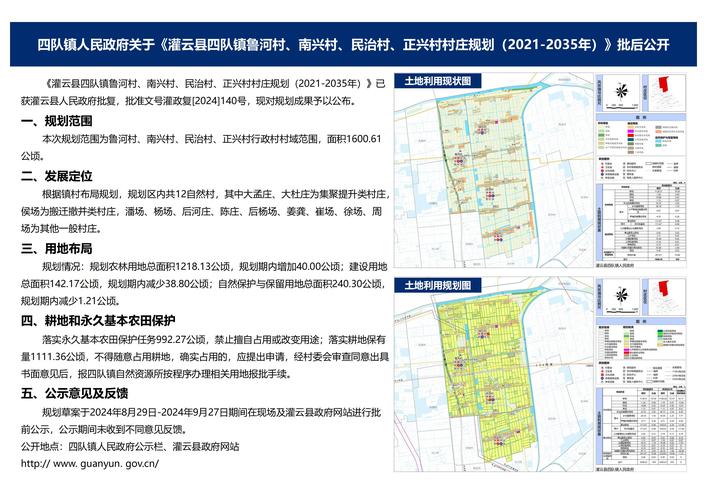 灌南县最新2025规划